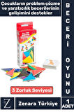 Eğitici Görsel Algı Yaratıcılık Koordinasyon Gelişimi 3 Zorluk Seviyeli MANYETİK TANGRAM