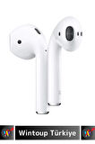 Premium iPhone 16 Pro Max Tam Uyumlu Dokunmatik 2. Nesil Kulak İçi Bluetooth Kulaklık