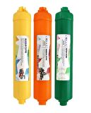 Conax Orjinal Opsiyonel Filtre 3 Lü