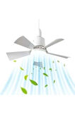 Ct-1155 82 Watt Karayel Fan Dimlenebilir Led Ampul 3 Renk