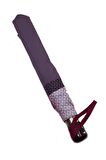 Snotline-April Bayan Şemsiye Otomatik Açılır 10Telli Kapalı Boyut 40 Cm 95 Cm Çap Yeşil Ekose