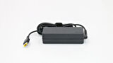 Lenovo 20V 3.25A 65W USB PA-1650-72 Notebook Adaptörü Orijinal