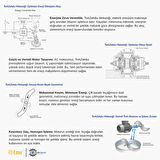 Emir Komple Paslanmaz Çelik Soğan Doğrama Lahmacun Içi Hazırlama Makinesi Makinası 13 Litre