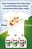 PersilSıvı Çamaşır Deterjanı 4 x 26 WL 2 Gülün Büyüsü + 2 Color (104 Yıkama)