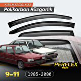 Renault 9-11 1985-2000 Cam Rüzgarlığı V2 Mugen