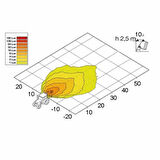 Hella Traktör Halojen Lamba Döner Montaj HB3 12V Kisa Menzil Aydinlatma 1GB996186-051
