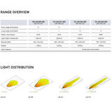 Hella Off-Road Alüminyum Gövde Led Lamba 12V-24V Lightbar LBX-220 1GE360000-002