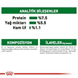 Royal Canin Mini Adult Kümes Hayvanlı Küçük Irk Yetişkin Yaş Köpek Maması 12x85 gr