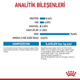 Royal Canin Medium Puppy Yaş Maması 10X140 Gr