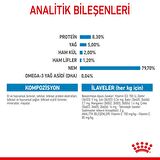 Royal Canin Maxi Puppy Yaş Maması 10X140 Gr