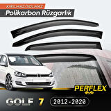 Perflex Polikarbon Kırılmaz Rüzgarlık V2 Düz VW GOLF 7 2012-2020