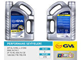 ŞANZIMAN YAĞI 80W90 3 LT API GL-5 80W90 (6 ADET)