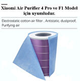 Xiaomi Air Purifier 4 Pro ve F1 Uyumlu Toz Filtresi