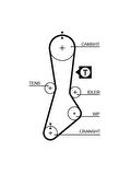 TRIGER KAYISI (110x254) MAZDA 626 (87 97) 929 (86 92) B2200 (99 02) 2.2 12V CT774