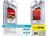 ŞANZIMAN YAĞI 75W80 1LT API GL-5 75W80 (12 ADET)