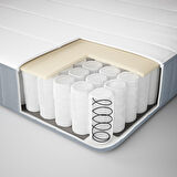 Tek kişilik yatak, açık mavi, 120x200 cm, ekstra sert