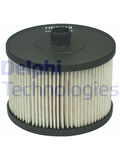 MAZOT FILTRESI P307 P407 P607 P807 EXPERT II 2,0HDI C4 C5 C8 DW10BTED4 (2,0HDI 16V) FOCUS II C MAX