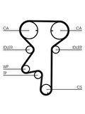 TRIGER SETI RENAULT MASTER II 00 CLIO II 9905 KANGOO I MEGANE I 9701 LAGUNA 9701 OPEL MOVANO 1.9