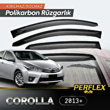 Perflex Polikarbon Kırılmaz Rüzgarlık V2 Mugen Toyota Corolla 2013+ 