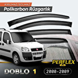 Fiat Doblo 1 2000-2009 Cam Rüzgarlığı V2 Düz