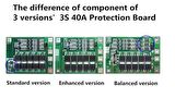 3S 40A 12.6V BMS Koruma Kartı Lityum Batarya 18650 26650 Li-ion Lipo Protection Module