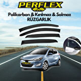 Periboia Perflex Polikarbon Kırılmaz Rüzgarlık V2 Düz Hyundai İ20 2008-2014
