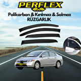 Periboia Perflex Polikarbon Kırılmaz Rüzgarlık V2 Mugen Honda Civic 2001-2006