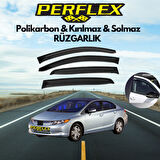 Periboia Perflex Polikarbon Kırılmaz Rüzgarlık V2 Mugen Honda Civic 2012-2016