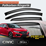 Periboia Honda Civic 2016+ Cam Rüzgarlığı V2 Mugen