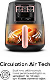Karaca Air Pro Cook Xl 2 In 1 Konuşan Airfryer Rosegold 4 Kişilik