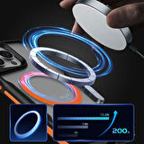 Apple iPhone 15 Pro Kılıf Magsafe Şarj Özellikli Renkli Military Airbag Şeritli Redclick Lamer Kapak