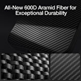 Apple iPhone 16 Pro Kılıf Magsafe Şarj Özellikli 600D Metal Kamera Çerçeveli Raptic Aramid Fiber Croxx Mondrian Serisi Kapak