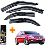 Fiat Bravo Mügen Cam Rüzgarlığı 2008 Sonrası 4 Lü Takım +500ml Lastik Parlatıcı