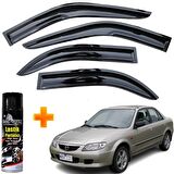 Mazda 323 Bj Kasa Mügen Cam Rüzgarlığı Sedan 1999-2003 Arası 4 Lü Takım +500ml Lastik Parlatıcı