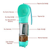 Evyora® Taşınabilir Hazneli Mama Kaplı ,Kaka Poşetli Kedi,Köpek Suluğu-300ml