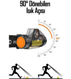 Dağcılık Tırmanışı ve Gece Koşucuları İçin Su Geçirmez COB Led Kafa Lambası 1200 Lümen Usb Şarjlı 