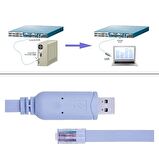 USB 2.0 Cisco Router RJ45 Konsol Kablosu usb to rj45 kablo 1.8m