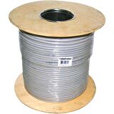 Bakır Cu 4+1 X 0.22 Mm Cctv Kamera Kablosu 250 Metre