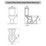 Creavit Pitta Alttan Çıkışlı Klozet + Rezervuar + İç Takım + Çınar TP Yavaş Kapanan Kapak 4 'lü Set