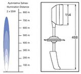 Hella Marine kompakt projektör 12V/2x55W