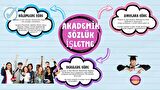 İİBF Ebru’nun Sözlüğü İşletme Bölümü-4. Sınıf-E- Sözlük