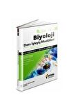 9. Sınıf Biyoloji Ders İşleyiş Modülleri
