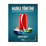Marka Yönetimi