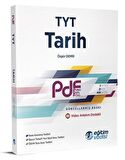 9. Sınıf Tarih PDF Planlı Ders Föyü Video Anlatım Destekli