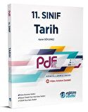 11. Sınıf Tarih Güncel PDF Planlı Ders Föyü