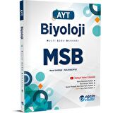 2023 AYT Biyoloji Multi Soru Bankası