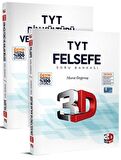 TYT Felsefe ve Din Kültürü Soru Bankası