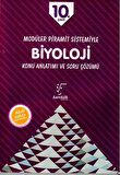 10. Sınıf Biyoloji Konu Anlatımlı MPS