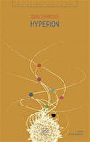 Hyperion / Hyperion Kantoları 1. Kitap / Dan Simmons