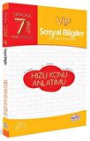 Editör 7.Sınıf VIP Sosyal Bilgiler Hızlı Konu Anlatımı